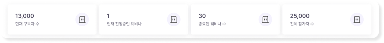 대시보드 오버레이